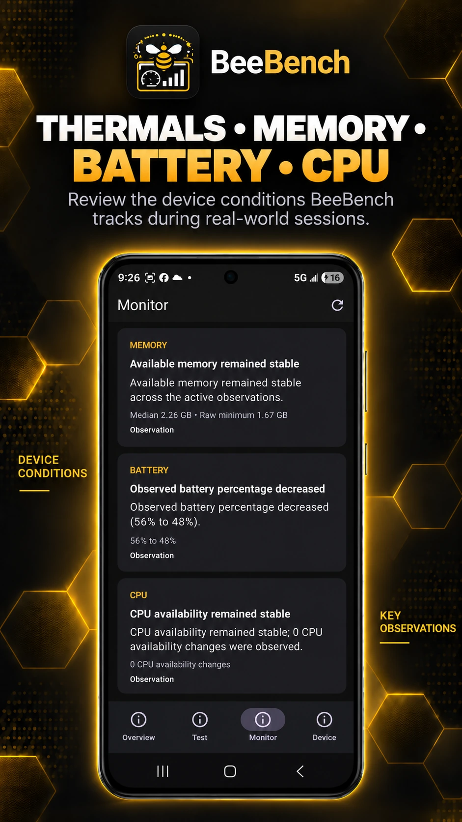BeeBench device-conditions summary showing thermal, memory, battery, and CPU observations